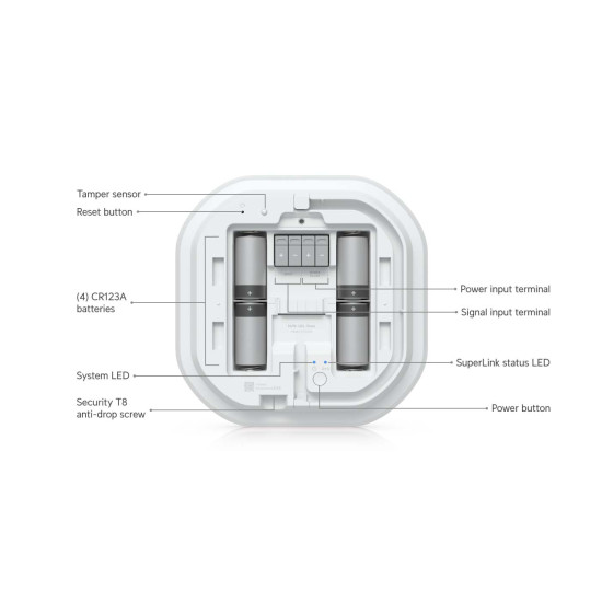 Sirenă UniFi Ubiquiti SuperLink pentru exterior cu alarmă de 110 dB și iluminare LED, USL-Siren